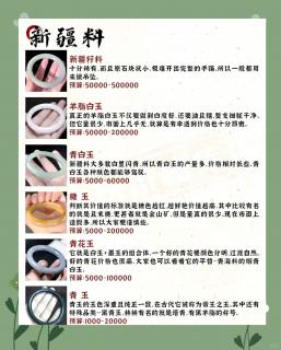 和田玉的十大顶级排名,你知道几个?